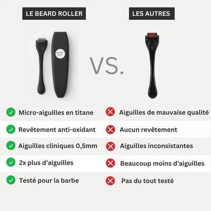 Beard-Roller